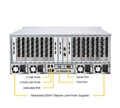 Серверная платформа Supermicro GPU A+ 4U Server 4125GS-TNRT noCPU(2)9004 EPYC/TDP 400W/no DIMM(24) only DDR5/SATARAID HDD(2)SFF NVMe(4)SFF/2x10Gbe/support up to 8 double/Single width GPU/4x2000W (AS -4125GS-TNRT) Серверная платформа Supermicro GPU A+ 4U Server 4125GS-TNRT noCPU(2)9004 EPYC/TDP 400W/no DIMM(24) only DDR5/SATARAID HDD(2)SFF NVMe(4)SFF/2x10Gbe/support up to 8 double/Single width GPU/4x2000W (AS -4125GS-TNRT)