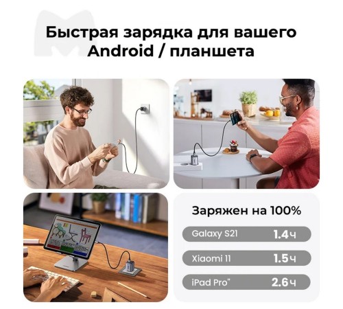 Сетевое зарядное устройство 20Вт UGREEN CD318 / USB-C Space Gray (90664)
