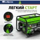 Генератор Сибртех БС-2800 2.5кВт