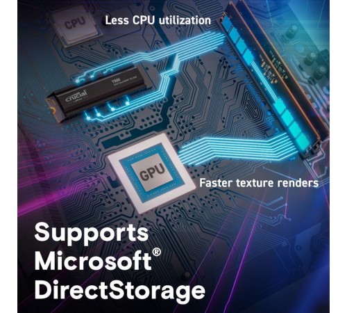 Твердотельный накопитель SSD Crucial M.2 2280 500GB Crucial T500 Client SSD CT500T500SSD8 PCIe Gen4x4 with NVMe, 7200/5700, TLC, 300TBW