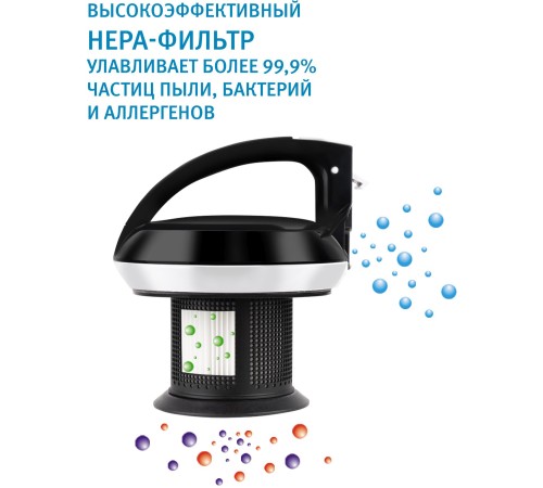 Пылесос Vitek 8142-VT-01 1500Вт черный/белый Пылесос Vitek 8142-VT-01 1500Вт черный/белый