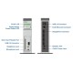 Нулевой клиент Leadtek TERA2140 (292E) 3292E009101 DISPLAYPORTx4+USBx3+AUDIO+SC+RJ45
