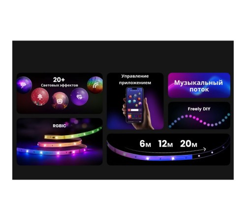 Умная светодиодная лента  Yeelight  , 12 метров   / RGBIC+ BLE /  YLYDD-0039