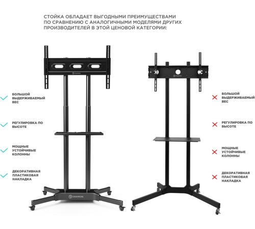 Подставка для телевизора Onkron TS1351 черный 40"-65" макс.45.5кг напольный мобильный Подставка для телевизора Onkron TS1351 черный 40"-65" макс.45.5кг напольный мобильный