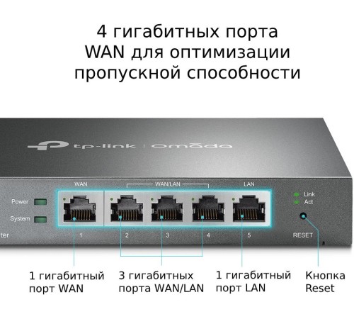 Роутер TP-Link SafeStream (TL-R605) 10/100/1000BASE-TX черный