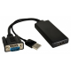 62 Kramer ADC-GM/HF Переходник VGA вилка на HDMI розетка активный (99-9698002)