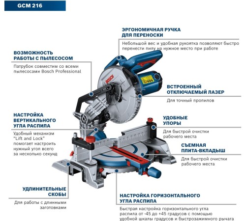 Торцовочная пила Bosch GCM 216 1300Вт 4800об/мин d=216мм Торцовочная пила Bosch GCM 216 1300Вт 4800об/мин d=216мм