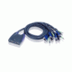 Переключатель электронный ATEN 4-Port USB VGA/Audio Cable KVM Switch (0.9m, 1.2m) (CS64US-AT)