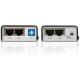 Удлинитель ATEN HDMI USB EXTENDER W/EU ADP*VE803-AT-G (VE803-AT-G)