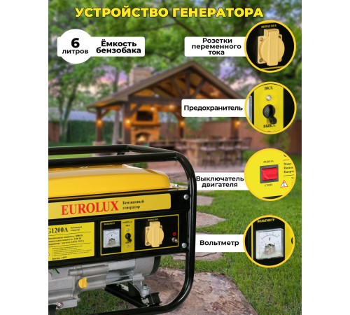 Генератор Eurolux G1200A 1.1кВт