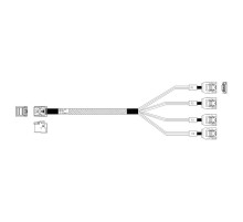 Кабель Amphenol RHS36-4395,   HDmSAS SFF8643 -to- 4*SATA, Crossover, 75cm