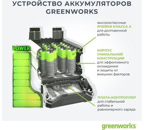 Greenworks Снегоуборщик аккумуляторный G40SS30, (40V, 30 см, бесщеточный, без АКБ и ЗУ) [2600807]