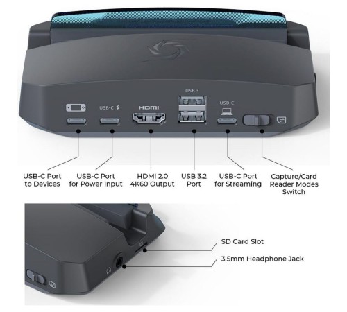 Устройство видеозахвата внешнее AVER Media Capture Dock GC515, RTL Устройство видеозахвата внешнее AVER Media Capture Dock GC515, RTL
