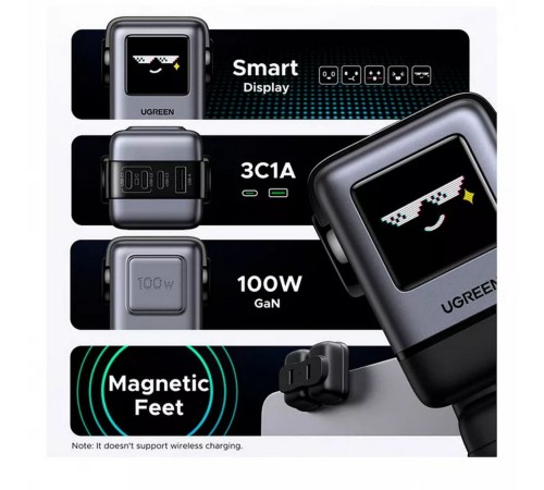 Сетевое зарядное устройство в виде робота UGREEN X688 (45515B) UNO 100W 4-Port GaN USB-A+3*USB-C Fast Charger EU. Цвет: серый