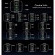Сетевое зарядное устройство в виде робота UGREEN X688 (45515B) UNO 100W 4-Port GaN USB-A+3*USB-C Fast Charger EU. Цвет: серый