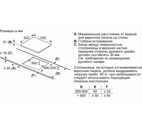 Индукционная варочная поверхность Bosch PUG61RAA5E черный