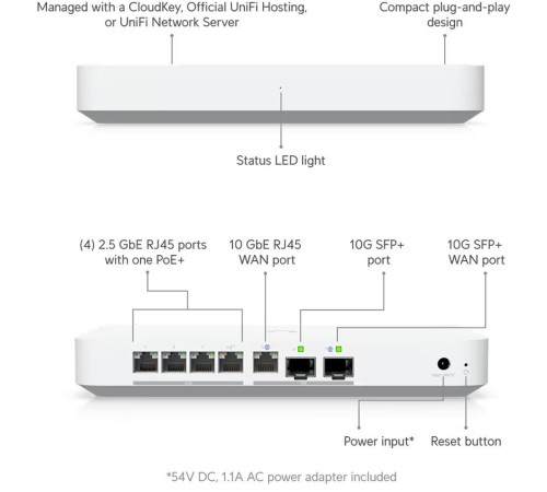 Ubiquiti UniFi Gateway Fiber Маршрутизатор 4 ядра (2,2 ГГц), 4х 2.5G RJ45, 1х 10G RJ45, 2х 10G SFP+