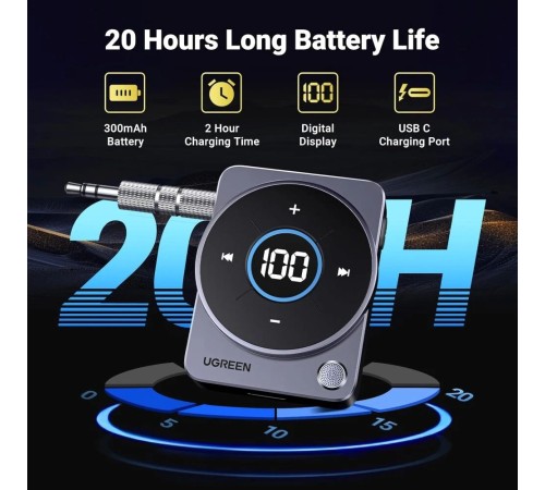 Аудиоадаптер UGREEN CM724  (35003) Car&Home Bluetooth 5.4 Receiver Audio Adapter со съемным металлич