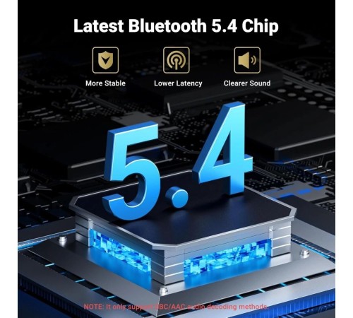 Аудиоадаптер UGREEN CM724  (35003) Car&Home Bluetooth 5.4 Receiver Audio Adapter со съемным металлич