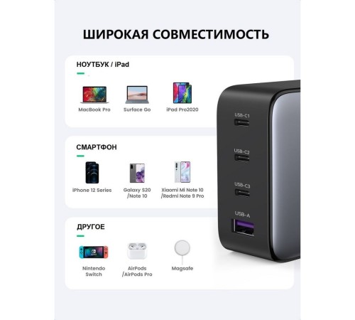 Сетевое зарядное устройство UGREEN CD226 (40747) Nexode 100W USB-A+3*USB-C GaN Tech Fast Charger EU.