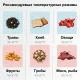 Сушка для фруктов и овощей Hyundai HYFD-1803 27под. 700Вт черный
