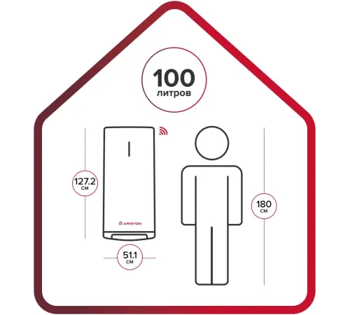Водонагреватель Ariston Velis Lux Inox PW ABSE WIFI 100 2.5кВт 100л электрический настенный/серый Водонагреватель Ariston Velis Lux Inox PW ABSE WIFI 100 2.5кВт 100л электрический настенный/серый