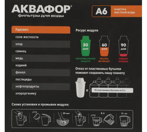 Картридж Аквафор А6 для кувшинов (упак.:4шт) Картридж Аквафор А6 для кувшинов (упак.:4шт)
