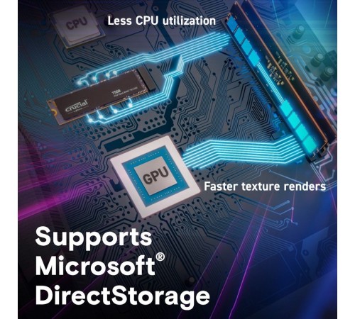 Твердотельный накопитель SSD Crucial T500 4TB PCIe Gen4 NVMe M.2 SSD CT4000T500SSD3