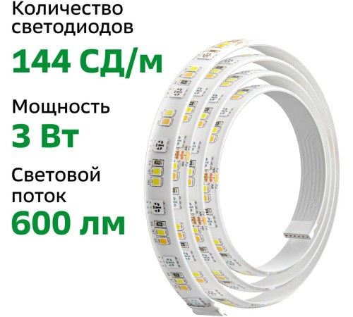 Лента светодиодная для управления светом/электроприборами Sber SBDV-00033