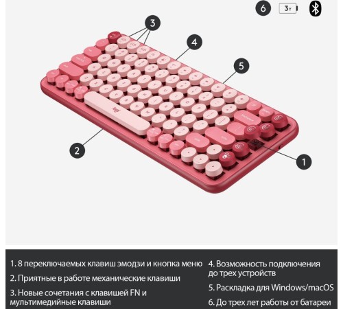 Клавиатура Logitech 920-010718 Клавиатура Logitech 920-010718