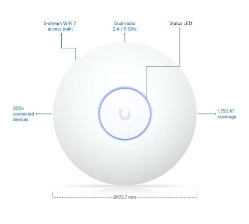 UBIQUITI U7-LR Точка доступа 2,4+5 ГГц, Wi-Fi 7, 3х3 MU-MIMO, 802.3af, 1х 2,5G RJ45