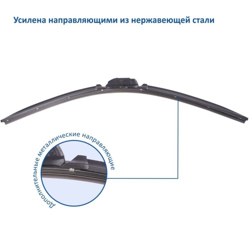 Щетка стеклоочистителя Goodyear Premium бескаркасная для лоб.стек. 530мм/21" (GY000441) Щетка стеклоочистителя Goodyear Premium бескаркасная для лоб.стек. 530мм/21" (GY000441)