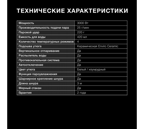 Утюг Hyundai H-SI01223 3000Вт белый/изумрудный