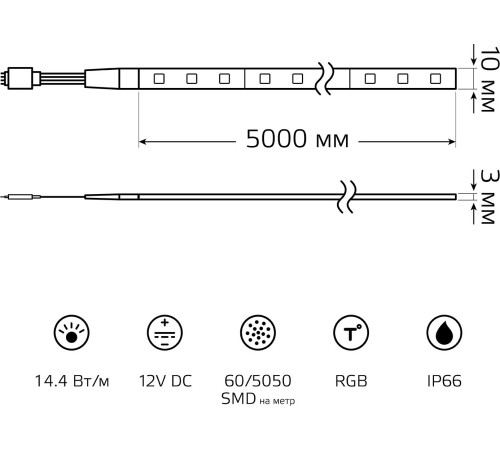 Светодиодная Лента LED 5050 -SMD 14.4W 12V DC RGB IP66 (блистер 5м)