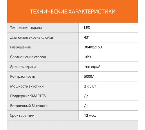 Телевизор LED SunWind 43" SUN-LED43XU400 Яндекс.ТВ черный 4K Ultra HD 60Hz DVB-T DVB-T2 DVB-C DVB-S DVB-S2 USB WiFi Smart TV Телевизор LED SunWind 43" SUN-LED43XU400 Яндекс.ТВ черный 4K Ultra HD 60Hz DVB-T DVB-T2 DVB-C DVB-S DVB-S2 USB WiFi Smart TV