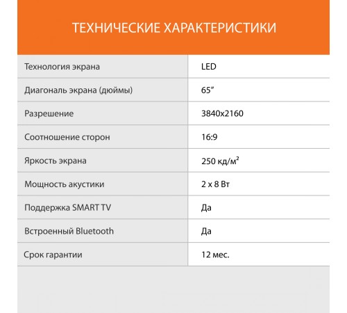 Телевизор LED SunWind 65" SUN-LED65XU401 Яндекс.ТВ Frameless черный 4K Ultra HD 60Hz DVB-T DVB-T2 DVB-C DVB-C2 DVB-S DVB-S2 USB WiFi Smart TV Телевизор LED SunWind 65" SUN-LED65XU401 Яндекс.ТВ Frameless черный 4K Ultra HD 60Hz DVB-T DVB-T2 DVB-C DVB-C2 DVB-S DVB-S2 USB WiFi Smart TV