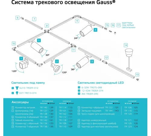 Коннектор для встраиваемых трековых шинопроводов (+) черный однофазный Gauss Gauss TR137