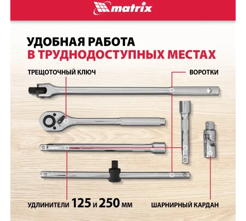Набор инструментов Matrix 13582 24 предмета (жесткий кейс)
