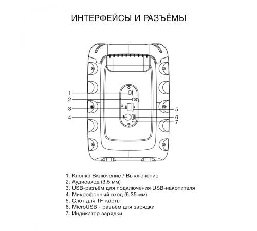 Колонка порт. Hyundai H-PS1006 черный 30W 1.0 BT 10м 1500mAh Колонка порт. Hyundai H-PS1006 черный 30W 1.0 BT 10м 1500mAh