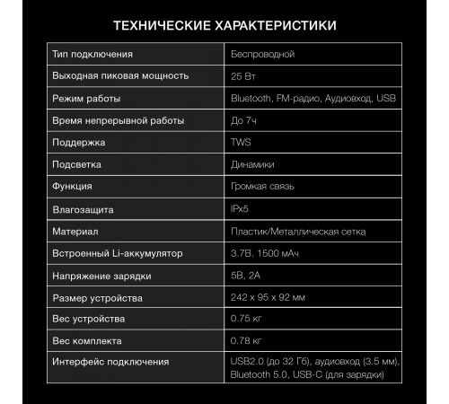 Портативная колонка Hyundai H-PS1021, 25Вт, черный Портативная колонка Hyundai H-PS1021, 25Вт, черный