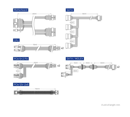 Блок питания FSP VITA-850GM 850W