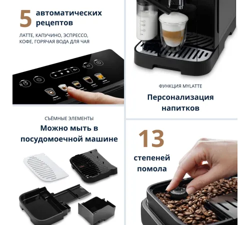 Кофемашина Delonghi Magnifica Evo ECAM290.61.B 1450Вт черный