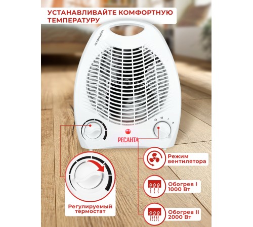 Тепловентилятор Ресанта ТВС-2000 2000Вт белый