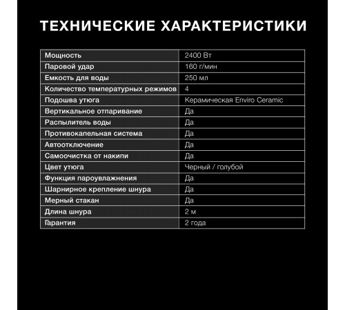 Утюг Hyundai H-SI01557 2400Вт черный/голубой