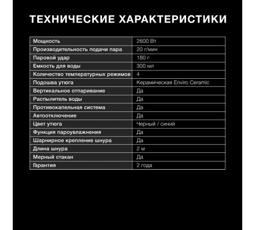 Утюг Hyundai H-SI01573 2600Вт черный/синий Утюг Hyundai H-SI01573 2600Вт черный/синий