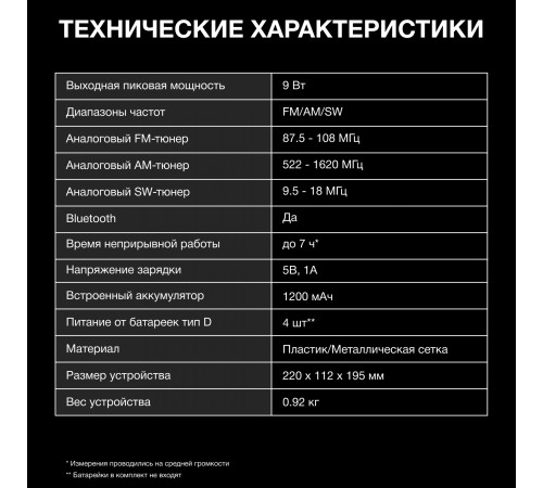 Радиоприемник настольный Hyundai H-SRS105 коричневый USB SD/microSD Радиоприемник настольный Hyundai H-SRS105 коричневый USB SD/microSD