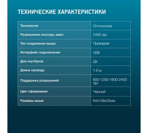 Мышь Оклик 310M белый/серый оптическая (2400dpi) USB для ноутбука (3but) Мышь Оклик 310M белый/серый оптическая (2400dpi) USB для ноутбука (3but)