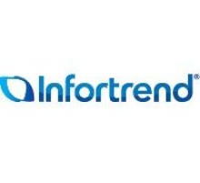 Модуль памяти INFORTREND DDR4 16Гб DDR4RECMF-0010