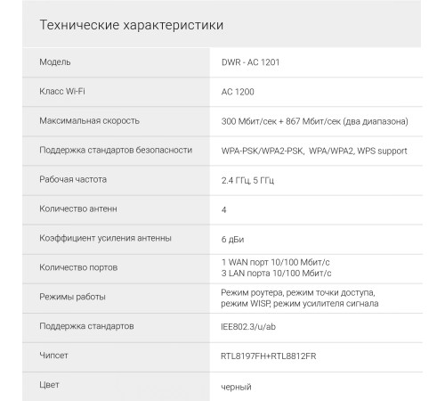 Роутер беспроводной Digma DWR-AC1201 AC1200 10/100BASE-TX черный (упак.:1шт) Роутер беспроводной Digma DWR-AC1201 AC1200 10/100BASE-TX черный (упак.:1шт)