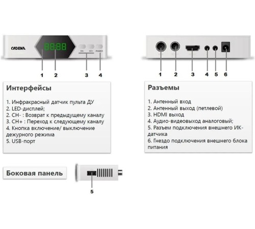 Ресивер DVB-T2 Cadena CDT-2214SB белый